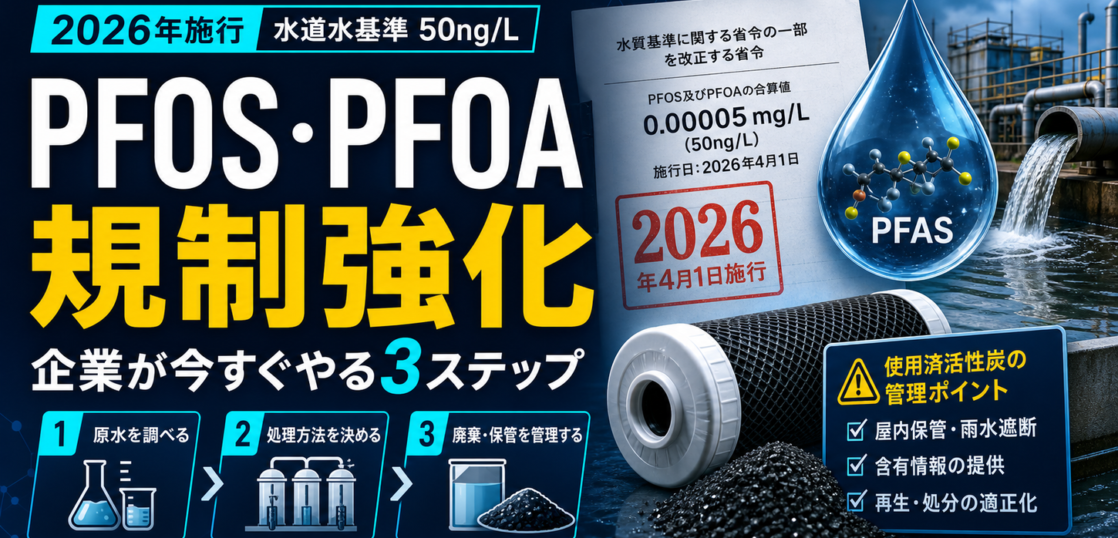 PFOS・PFOA規制強化と企業対応3ステップのサムネイル