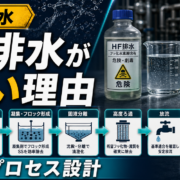 フッ化水素排水処理が難しい理由と多段プロセス設計のサムネイル