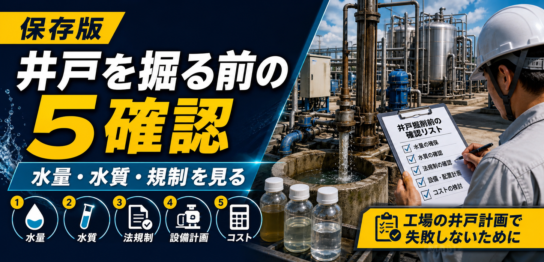 工場で井戸を掘る前に確認すべき5項目を示すサムネイル
