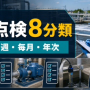 排水処理設備の定期点検8分類チェックリストのサムネイル