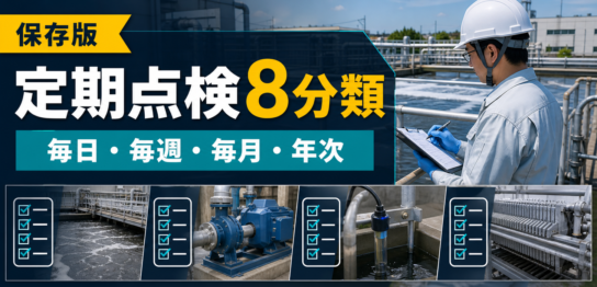 排水処理設備の定期点検8分類チェックリストのサムネイル